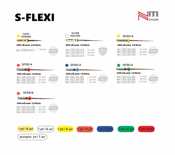 S-flexi (25/04) - файлы для первичного эндодонтического лечения, тип NiTi 31мм (6шт), Geosoft / Россия-Израиль